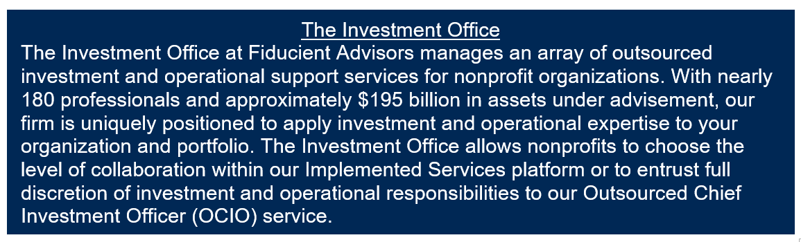 Fiducient Advisors Investment Office