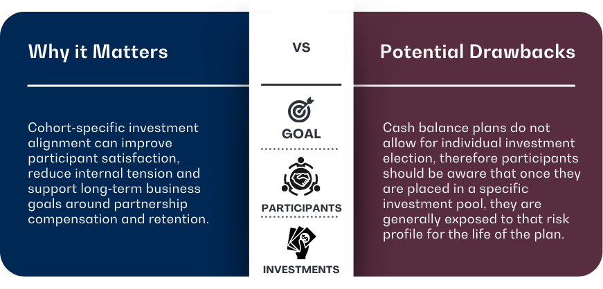 why it matters vs potential drawbacks